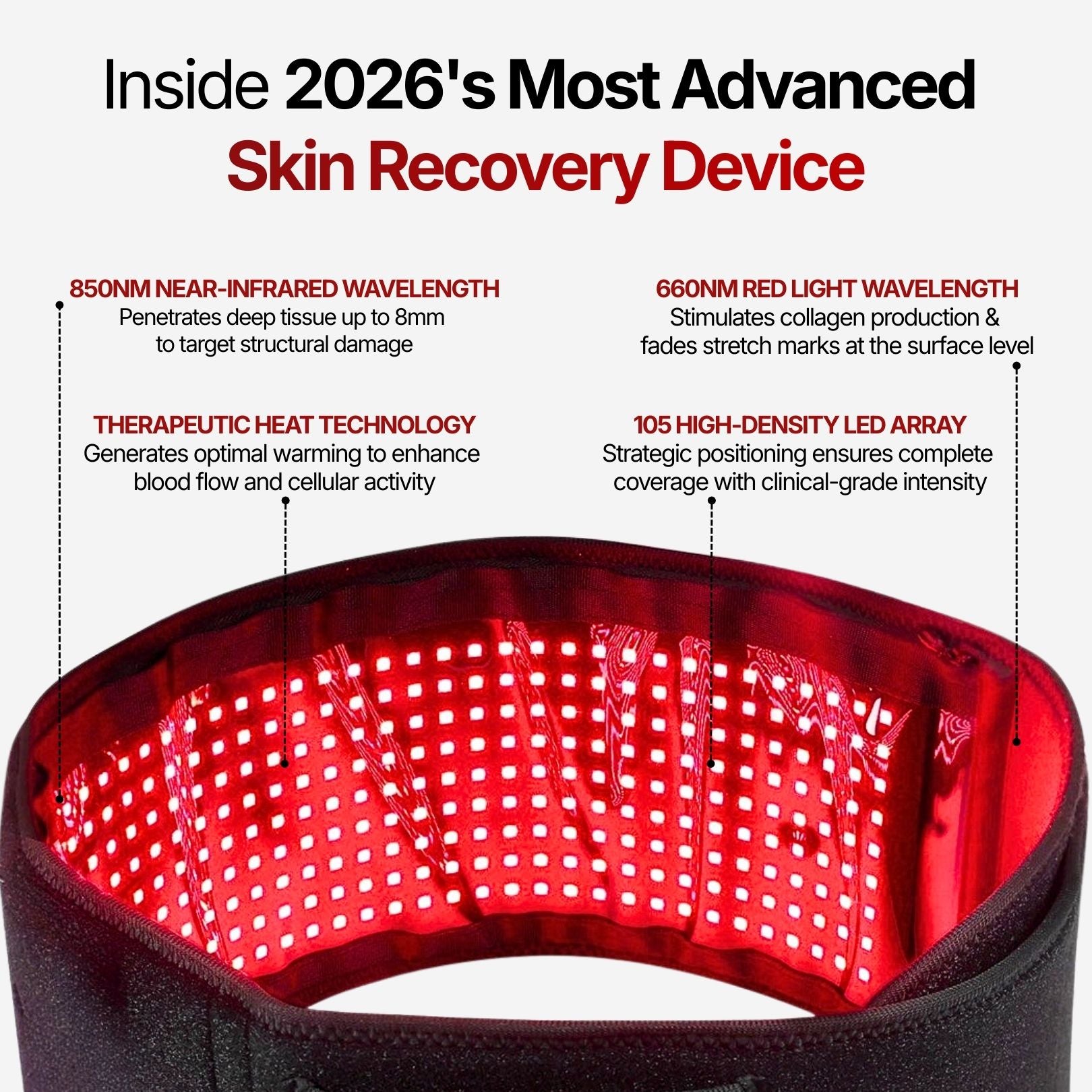 Photera Longevity - Red Light Therapy Belt
